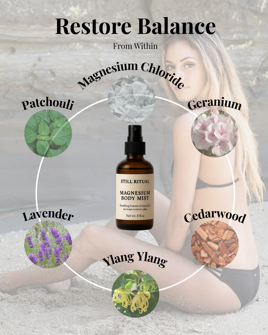 Mist & Mend - Magnesium Body Mist | 8oz.